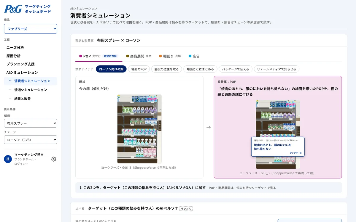 消費者シミュレーションの画面
