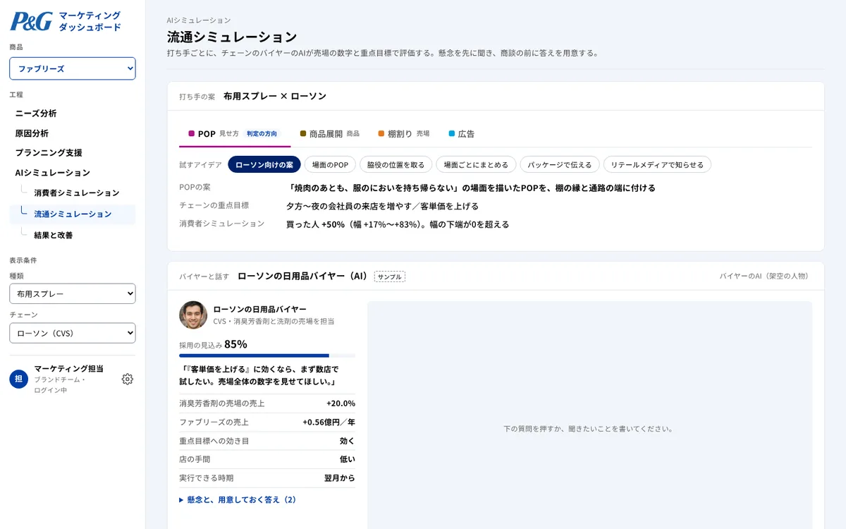 流通シミュレーションの画面